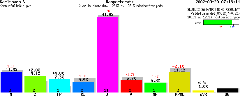 /val/val_02/slutresultat/10K/1082/108202.gif