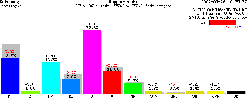 /val/val_02/slutresultat/14L/1480/1480.gif