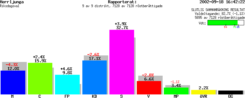 /val/val_02/slutresultat/14R/1466/1466.gif