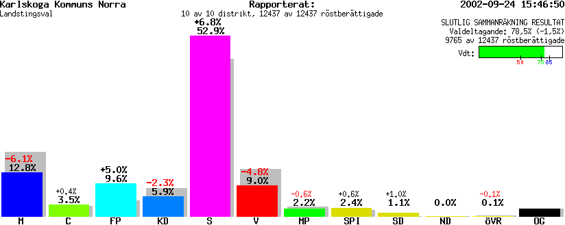 /val/val_02/slutresultat/18L/1883/188301.gif