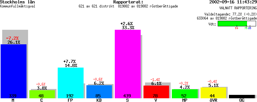 /val/val_02/valnatt/01K/0102KR.gif