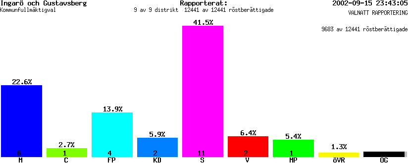 /val/val_02/valnatt/01K/0120/012001.gif