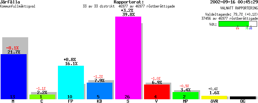 /val/val_02/valnatt/01K/0123/0123.gif