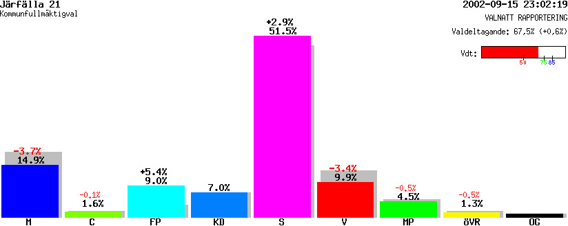 /val/val_02/valnatt/01K/0123/01230421.gif