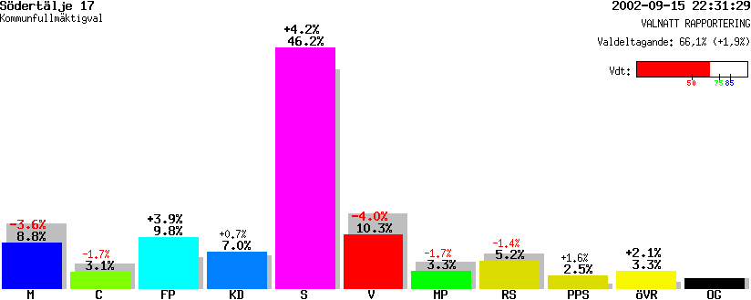 /val/val_02/valnatt/01K/0181/01810217.gif