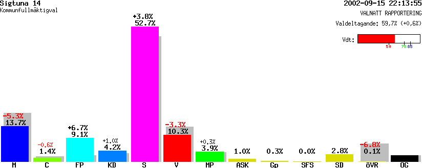 /val/val_02/valnatt/01K/0191/01911214.gif