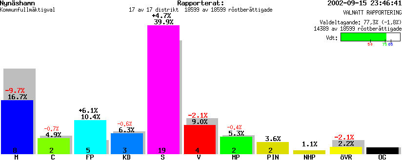 /val/val_02/valnatt/01K/0192/0192.gif