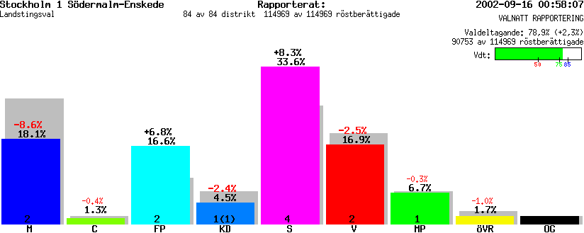 /val/val_02/valnatt/01L/0101KL.gif