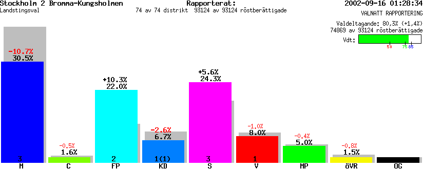 /val/val_02/valnatt/01L/0102KL.gif