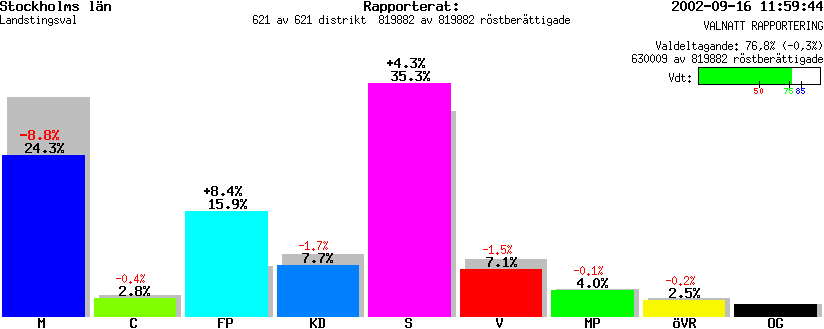 /val/val_02/valnatt/01L/0102KR.gif