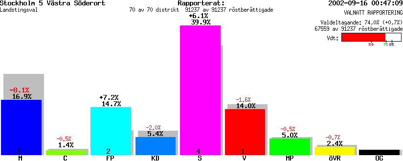 /val/val_02/valnatt/01L/0105KL.gif