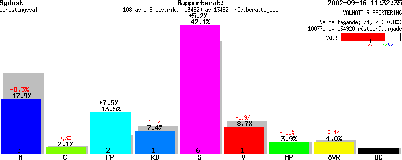 /val/val_02/valnatt/01L/0108KL.gif