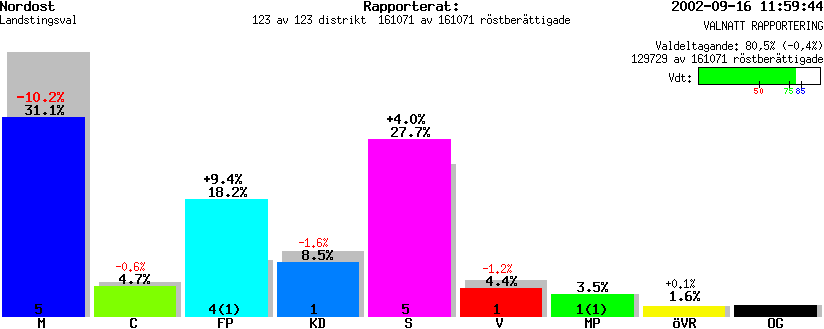 /val/val_02/valnatt/01L/0110KL.gif