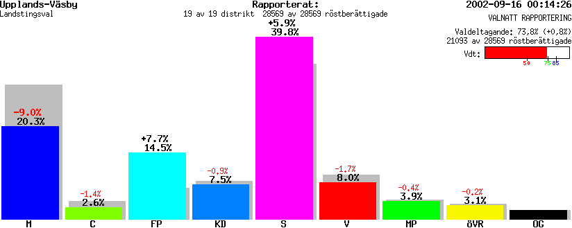 /val/val_02/valnatt/01L/0114/0114.gif