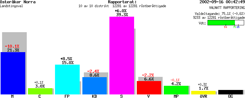 /val/val_02/valnatt/01L/0117/011701.gif