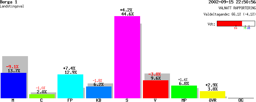 /val/val_02/valnatt/01L/0117/01170201.gif