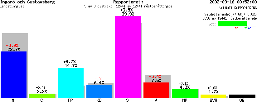 /val/val_02/valnatt/01L/0120/012001.gif