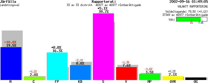 /val/val_02/valnatt/01L/0123/0123.gif