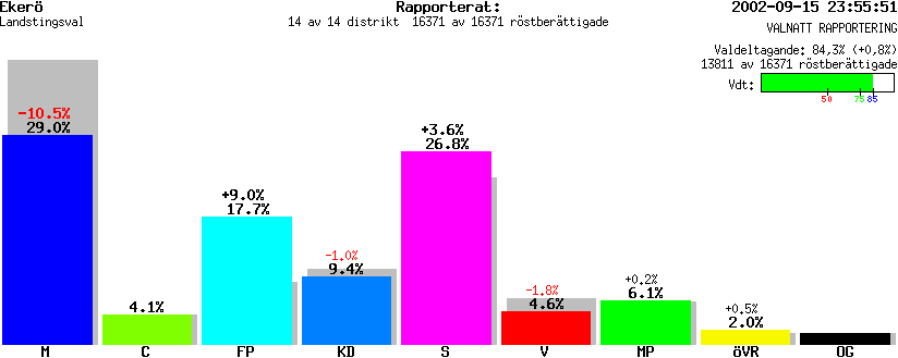 /val/val_02/valnatt/01L/0125/0125.gif