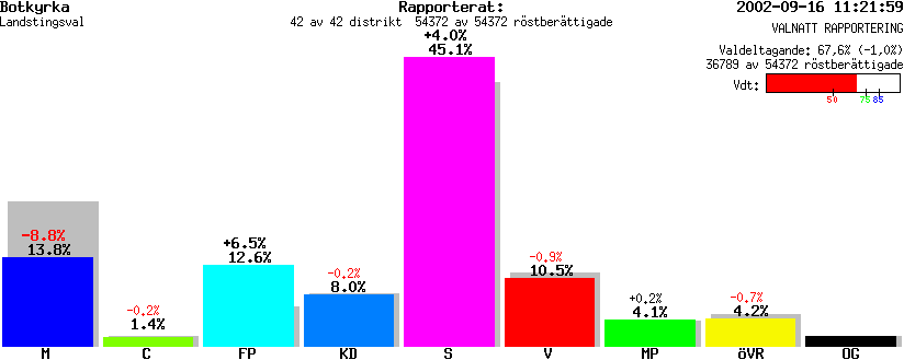 /val/val_02/valnatt/01L/0127/0127.gif