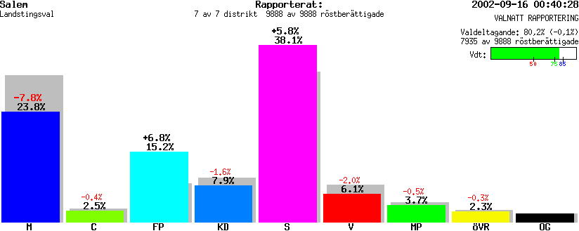 /val/val_02/valnatt/01L/0128/012800.gif