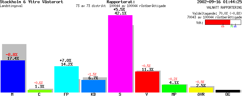 /val/val_02/valnatt/01L/0180/018006.gif