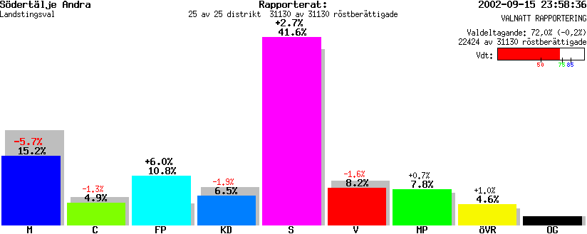 /val/val_02/valnatt/01L/0181/018102.gif