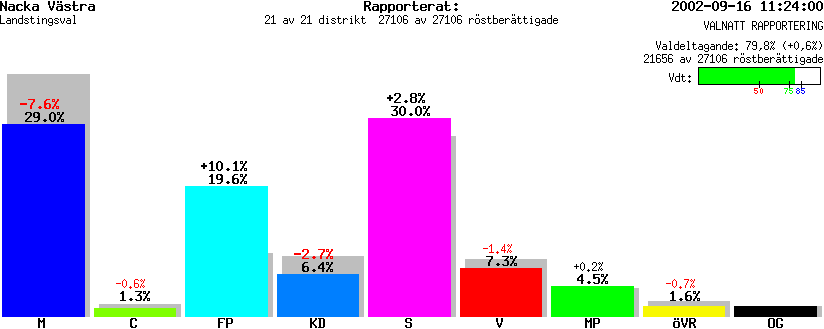 /val/val_02/valnatt/01L/0182/018201.gif