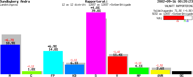 /val/val_02/valnatt/01L/0183/018302.gif