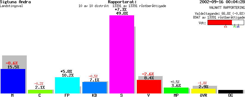 /val/val_02/valnatt/01L/0191/019102.gif