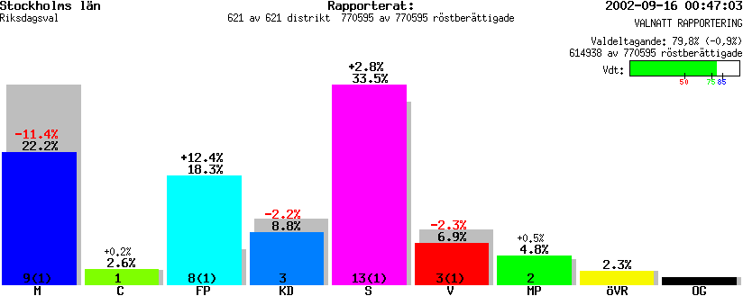 /val/val_02/valnatt/01R/0102KR.gif