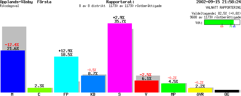 /val/val_02/valnatt/01R/0114/011401.gif