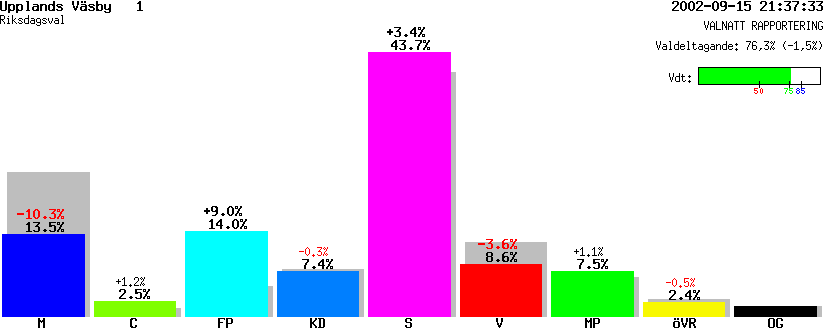 /val/val_02/valnatt/01R/0114/01140101.gif