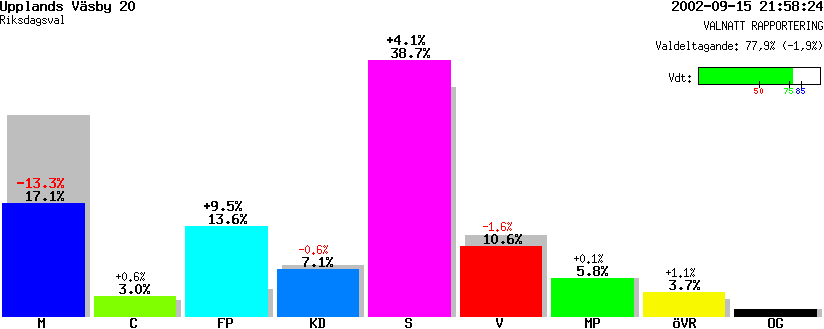 /val/val_02/valnatt/01R/0114/01140120.gif