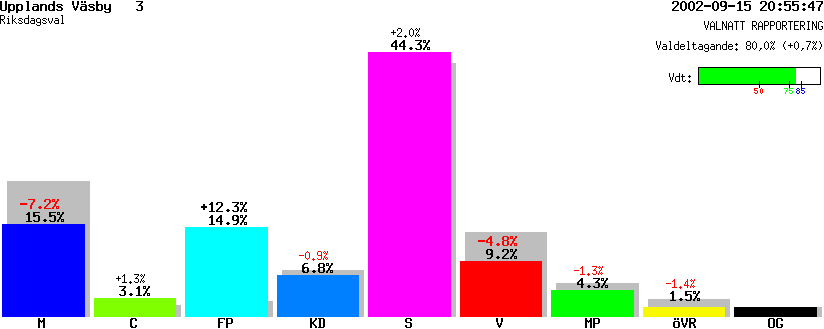 /val/val_02/valnatt/01R/0114/01140203.gif