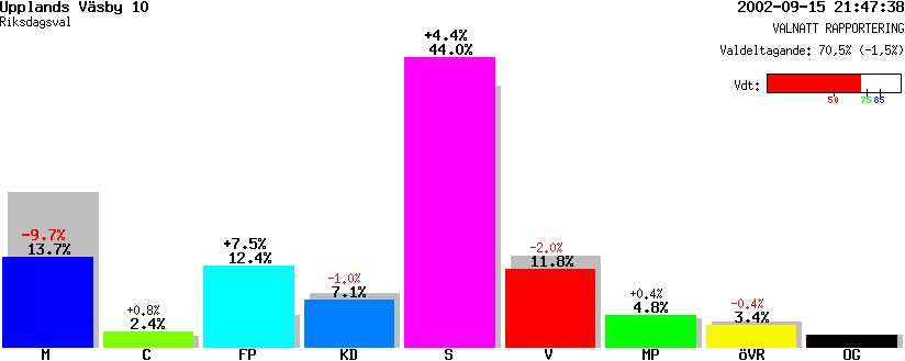 /val/val_02/valnatt/01R/0114/01140210.gif