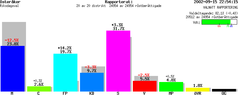 /val/val_02/valnatt/01R/0117/0117.gif