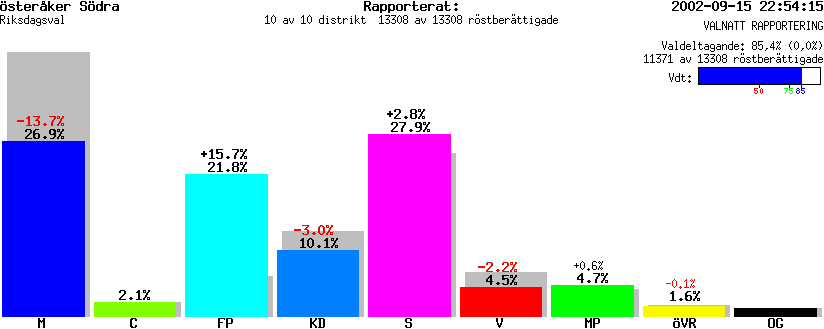 /val/val_02/valnatt/01R/0117/011702.gif