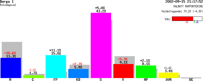 /val/val_02/valnatt/01R/0117/01170201.gif