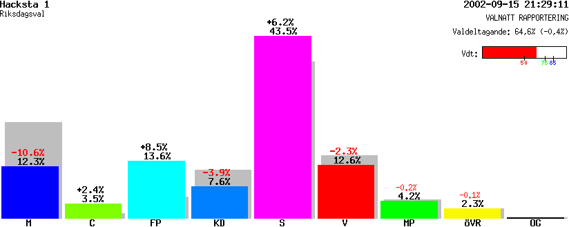 /val/val_02/valnatt/01R/0117/01170202.gif