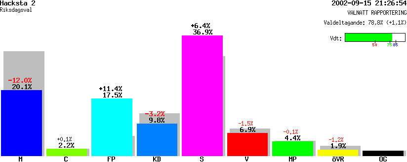 /val/val_02/valnatt/01R/0117/01170204.gif