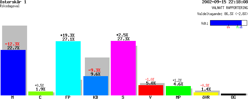 /val/val_02/valnatt/01R/0117/01170205.gif