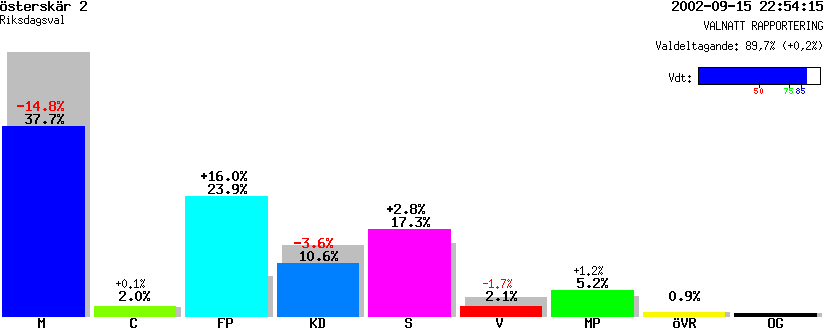 /val/val_02/valnatt/01R/0117/01170206.gif