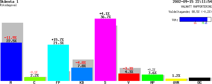 /val/val_02/valnatt/01R/0117/01170210.gif