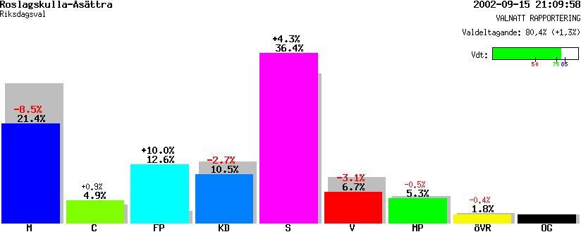 /val/val_02/valnatt/01R/0117/01170212.gif