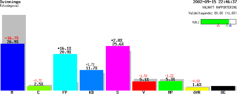 /val/val_02/valnatt/01R/0117/01170217.gif