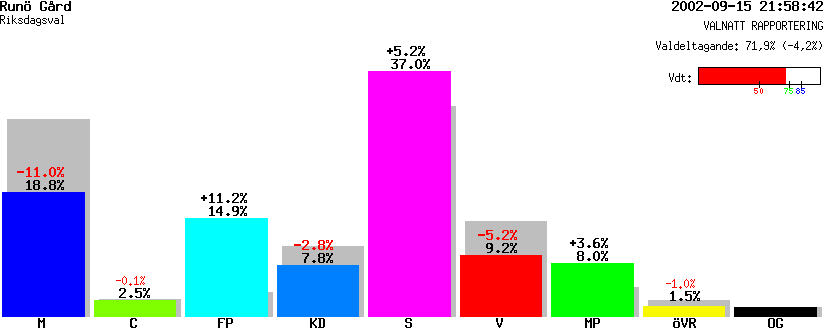 /val/val_02/valnatt/01R/0117/01170218.gif