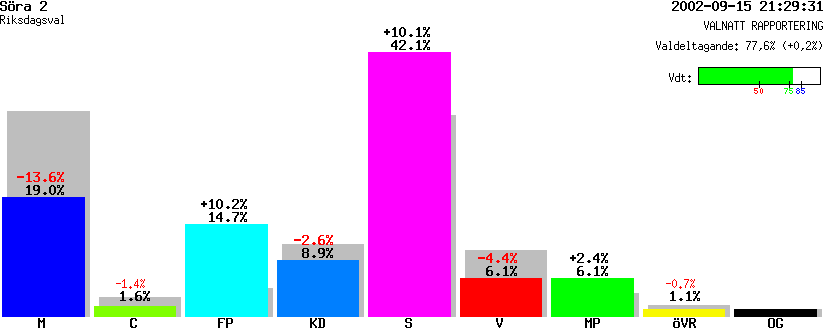 /val/val_02/valnatt/01R/0117/01170220.gif