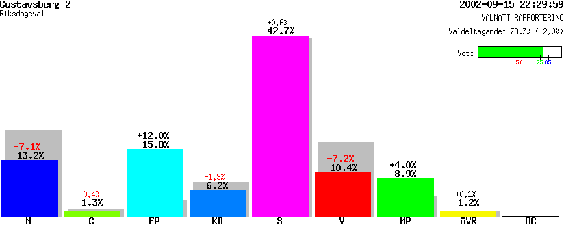 /val/val_02/valnatt/01R/0120/01200602.gif