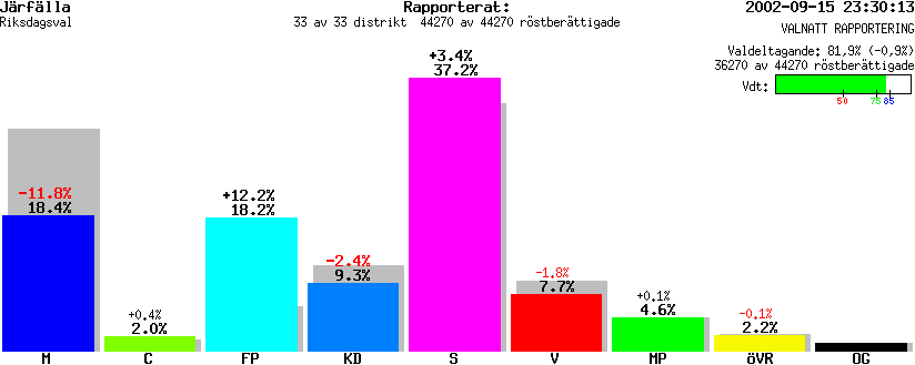 /val/val_02/valnatt/01R/0123/0123.gif